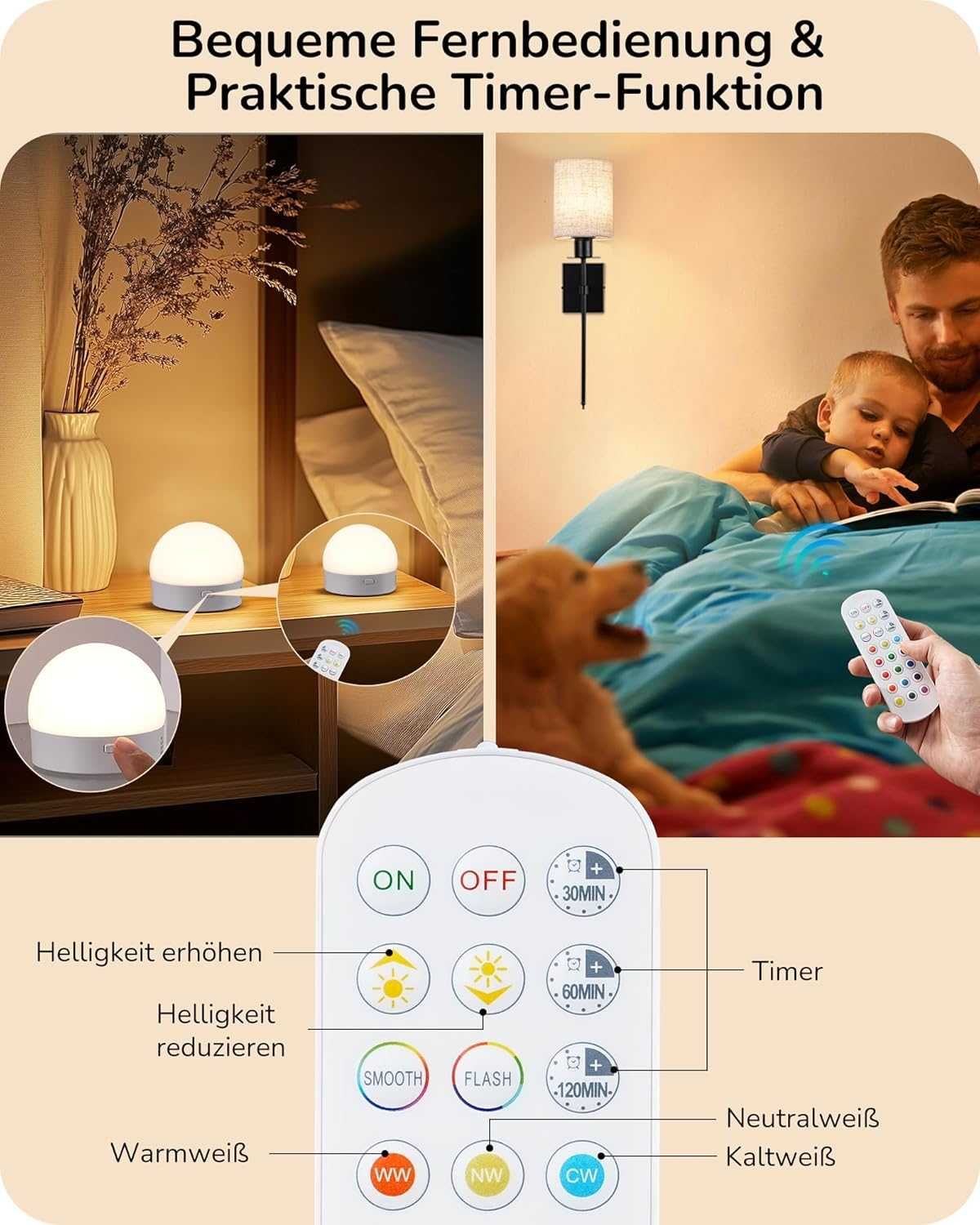Set 2 lămpi LED perete RGB wireless, telecomandă, USB