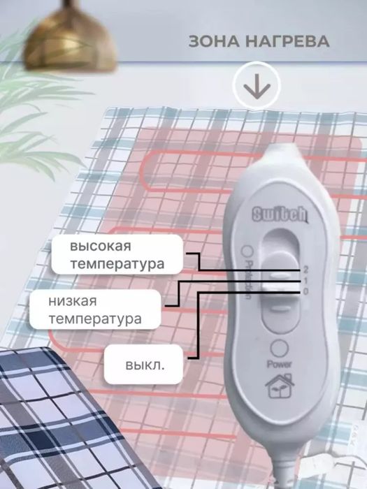 Eliktor choyshablar Indi sotuvda mavjud