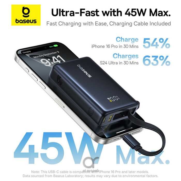 Baseus PicoGo Power Bank 10000mAh 45W. Есть доставка