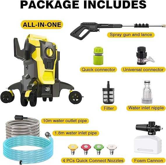 НОВА Професионална водостуйка 200 бара