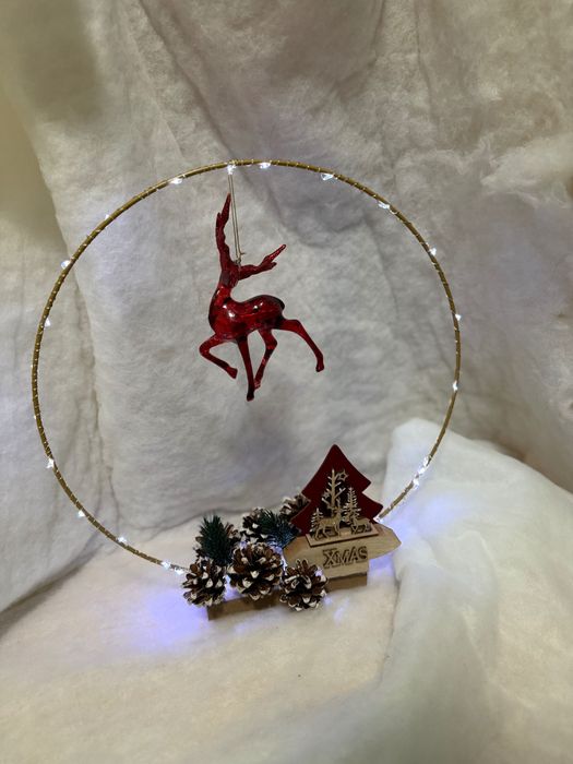 Подаръци за всеки повод