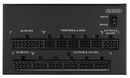 CORSAIR AX 860 WATTS  Sertificate 80 Plus PLATINUM