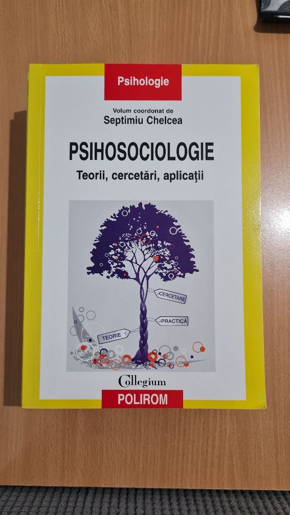 Manual Psihosociologie
