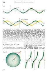 Энциклопедический словарь юного математика автор Савин 1985г. Книга