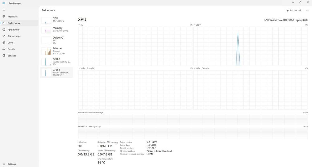 Laptop Hp Intel i7-12700H 14 Cores, RAM 16 GB DDR5, RTX 3060 6GB VRAM