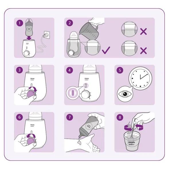 PHILIPS AVENT SCF355/09 Нагревател за шишета/бурканчета с бърза функци