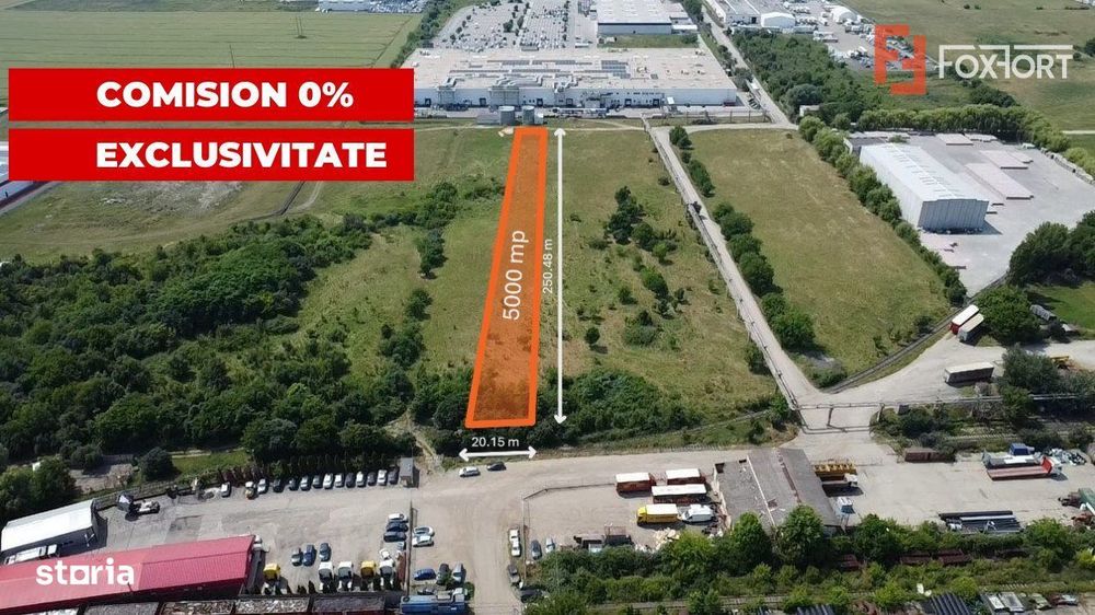 COMISION 0% Teren de vanzare intravilan de 5000 mp in zona Sagului