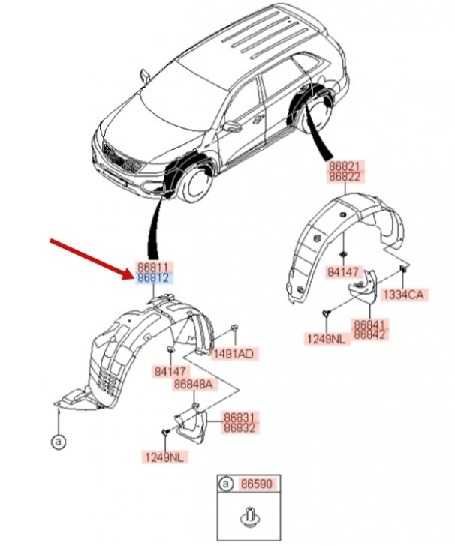 подкрылки KIA Sorento