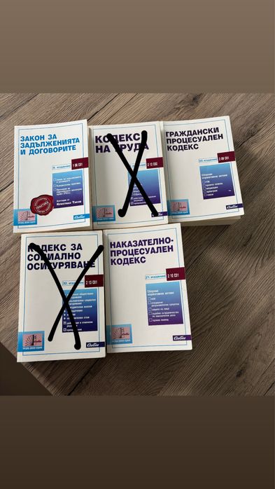 Кодекси ЗЗД, ГПК, НПК, ТЗ, АП, ГП-обща част