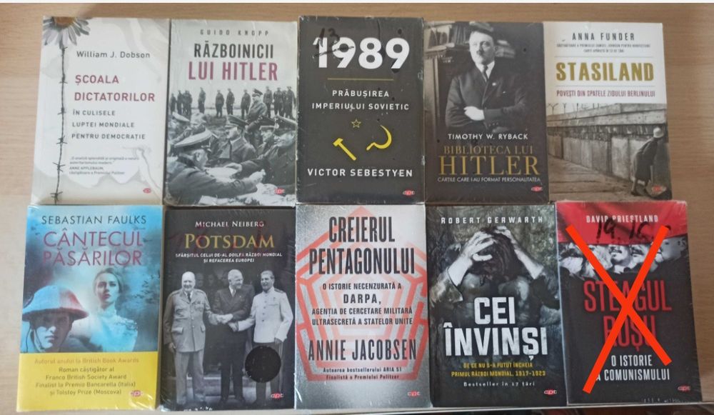 Carti de istorie, geopolitica
