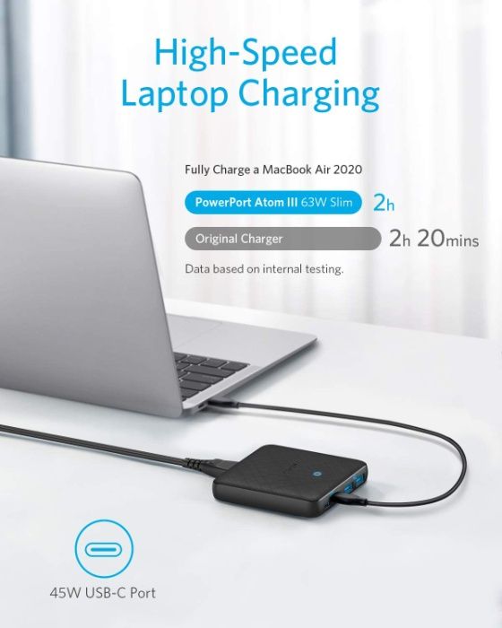 Anker PowerPort Atom III Slim USB C зарядно с 63W, 2 x USB-C и 2 х USB