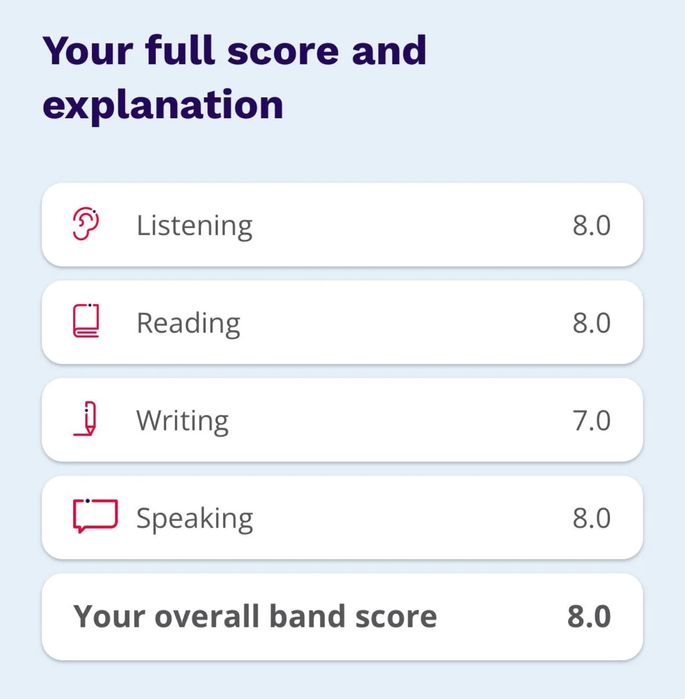 Репетитор по математике, SAT, IELTS