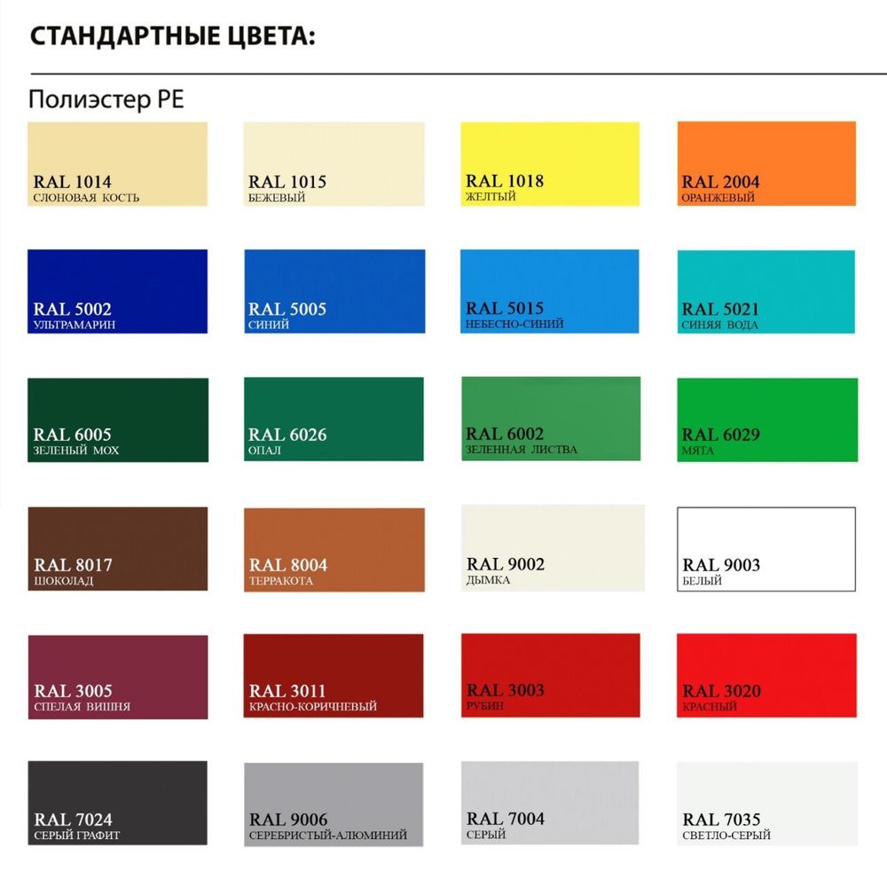 Профлист, металлочерепица, саидинг, евроштакетник, по размерам