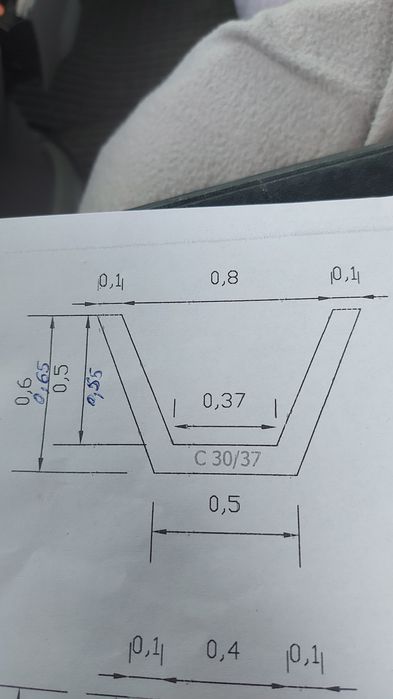 Presă/Utilaj pentru Rigole