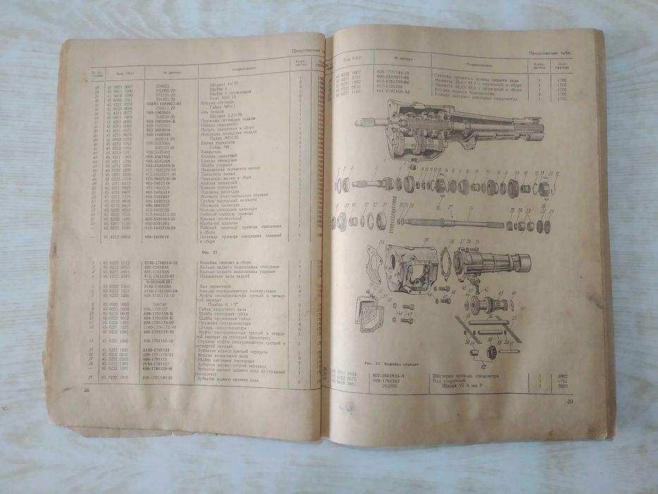 Литература по ремонту автомобиля «МОСКВИЧ»