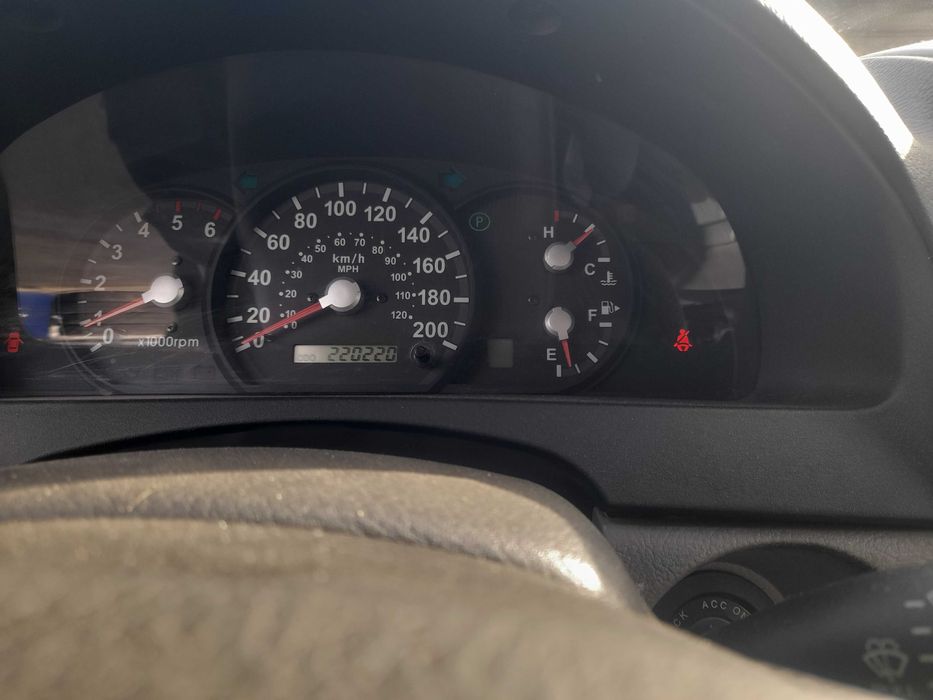 Kia sorento 2.5 170 cp