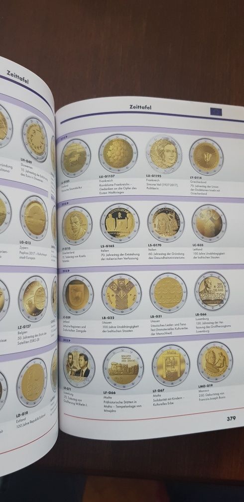 Catalog monede 2 euro 1999-2022