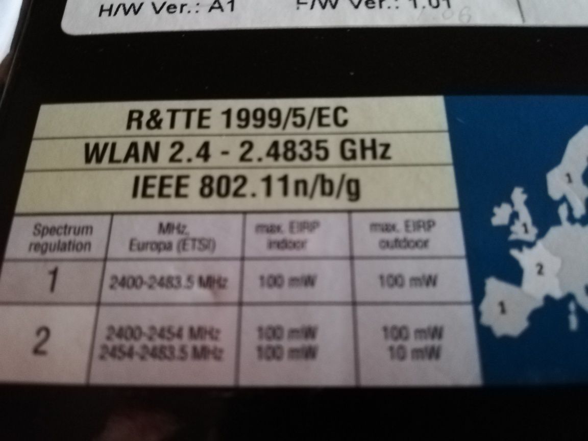 D link cloud gigabit router ac1750