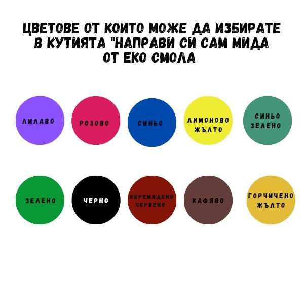 Подаръчна кутия|Арт терапия "Направи си сам мида от еко смола"