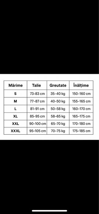 corector pentru indreptarea spatelui