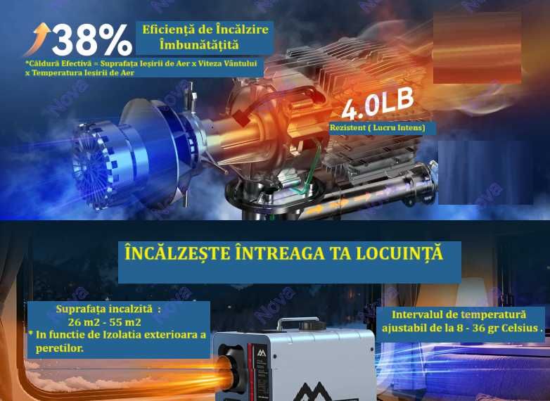 Incalzitor Webasto/Sirocou 8kW cu Termostat Mobil,Bluetooth,Senzor CO
