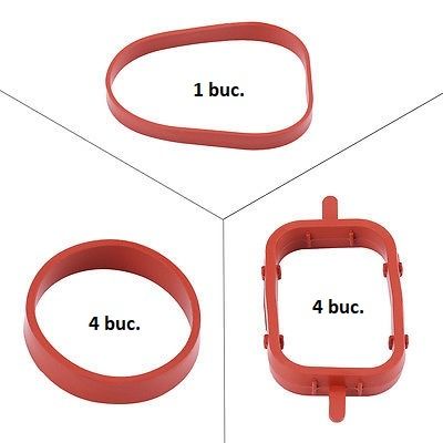 Kit garnituri galerie