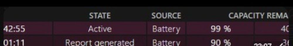 ASUS Expertbook i5-1135G7