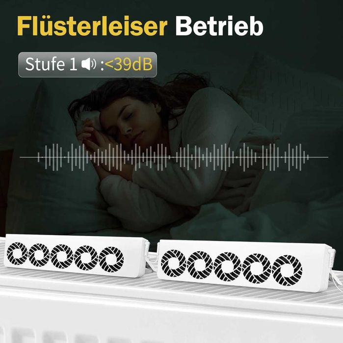 Ventilator pt. radiator/calorifer ecoCalm 2.0 cu controler , set 2 bc.
