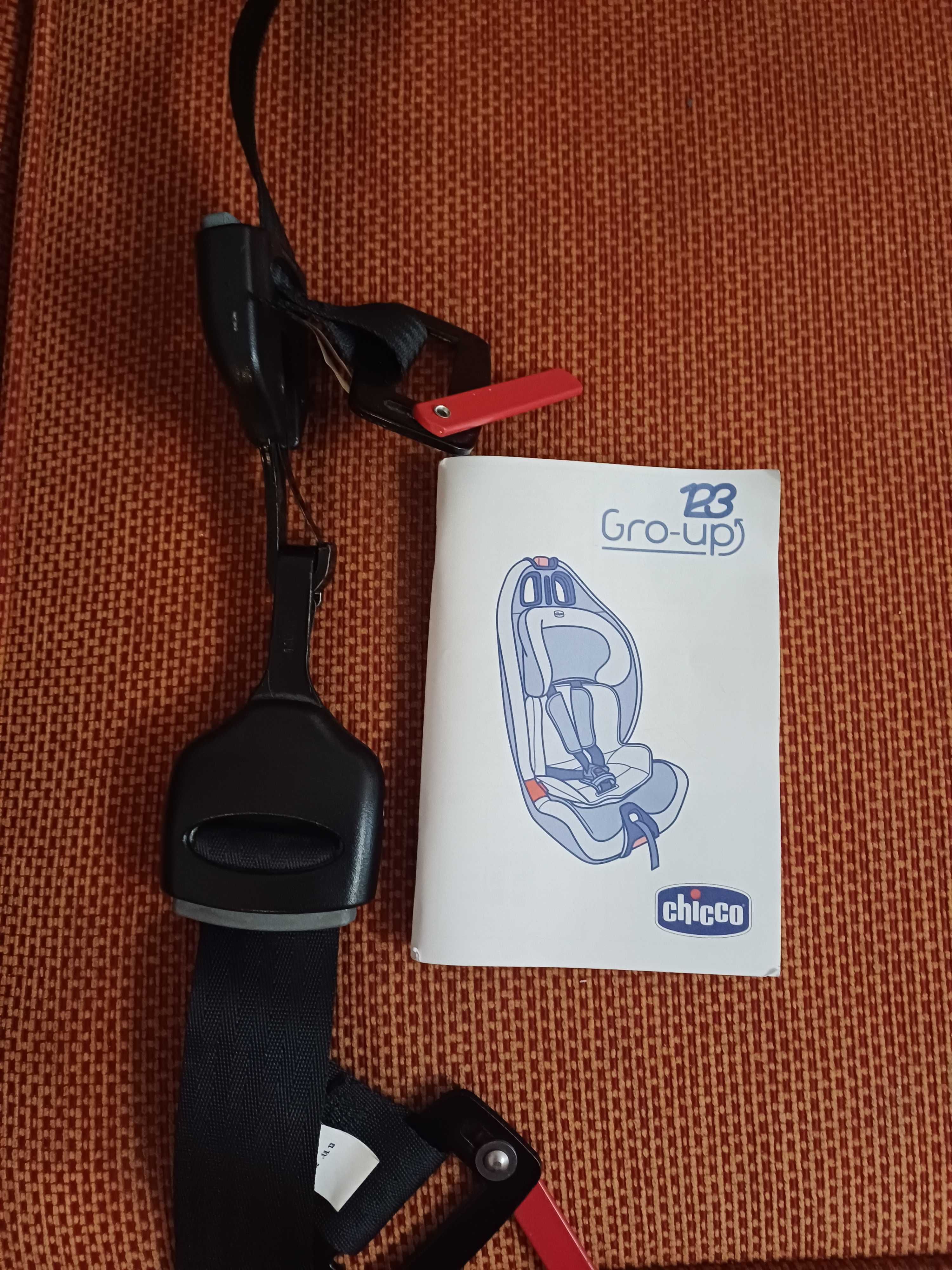 Scaun auto 9-36 kg