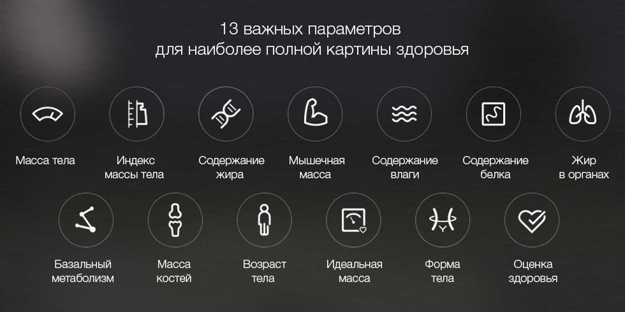 Весы Xiaomi Mi S400 умные с Bluetooth , рассрочка и доставка