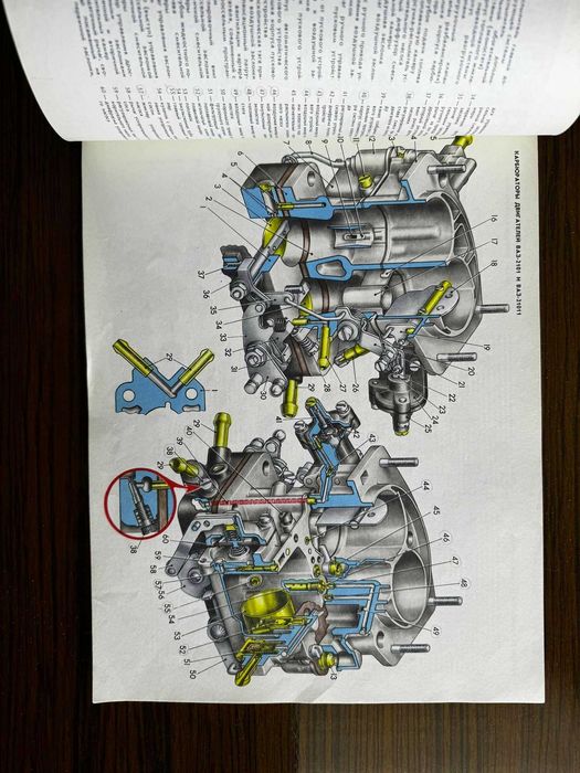 Техническо ръководство за ВАЗ