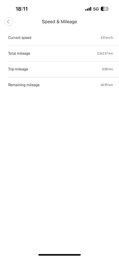 Trotineta xiaomi mi pro2