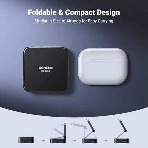 Нов Магнитен USB-C Hub UGREEN с HDMI USB-A 100W PD Компактен и Сгъваем