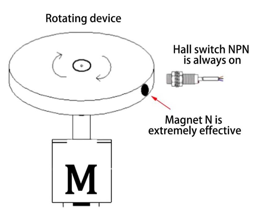 Tahometru turometru indica turatie tractor motor combina strung 12/24V