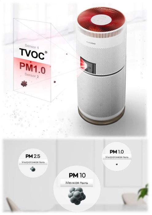 Очиститель воздуха CUCKOO 12000 Korea с доставкой!