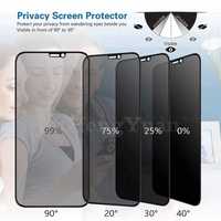 Затъмняващ стъклен протектор Privacy за iPhone,Samsung, Xiaomi, Huawei