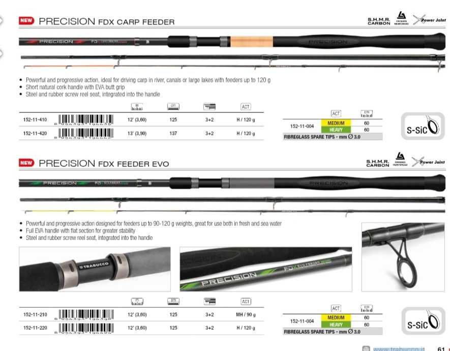 Фидер Trabucco PRECISION FDX  3.90 Carp