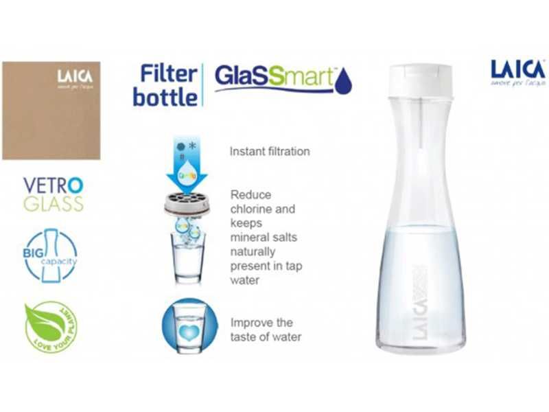 НОВИ! Филтрираща стъклена бутилка с филтър Laica GlasSmart 1.1л