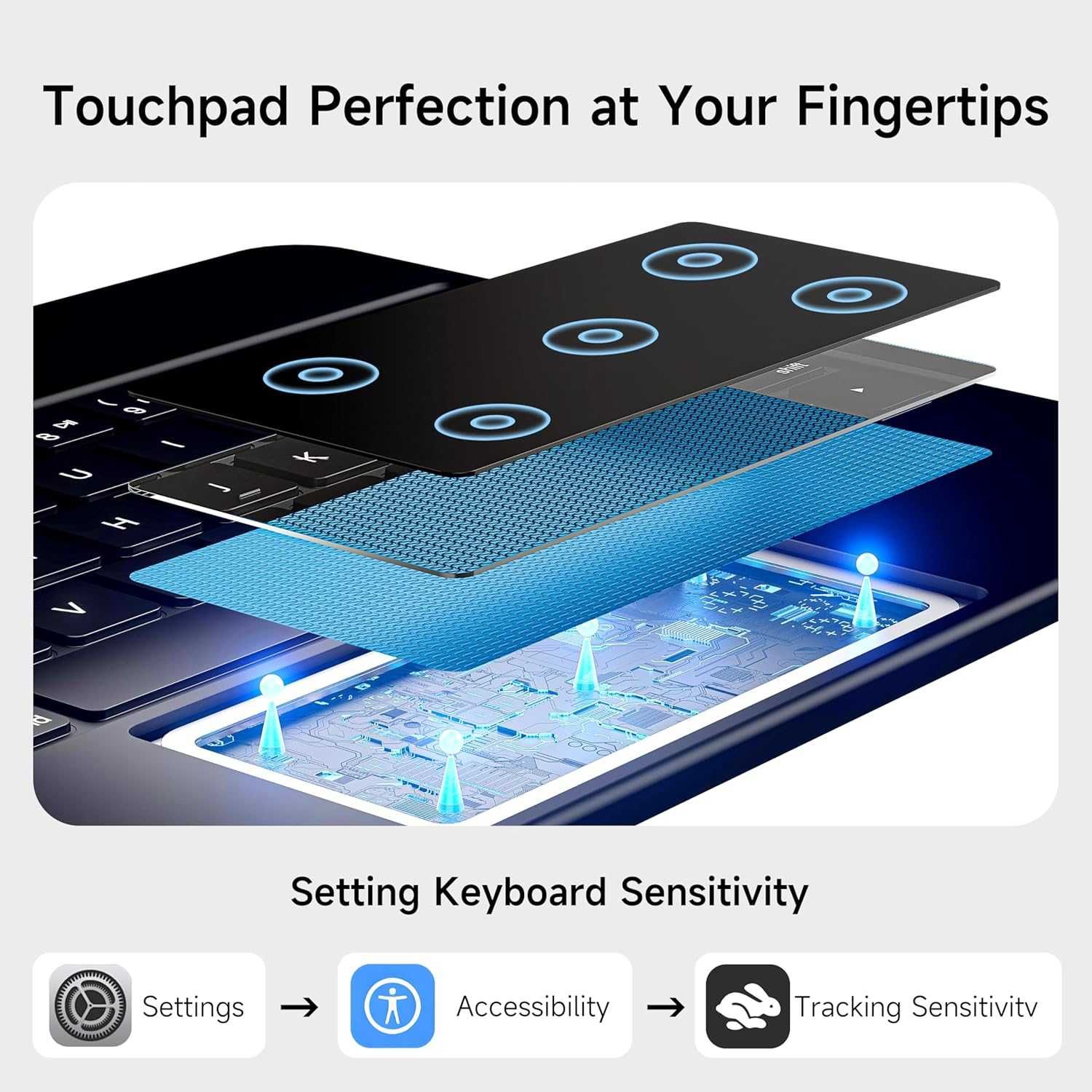 Калъф с клавиатура HOUCC за iPad Pro 2024 13 инча M4, тракпад,7-цветна