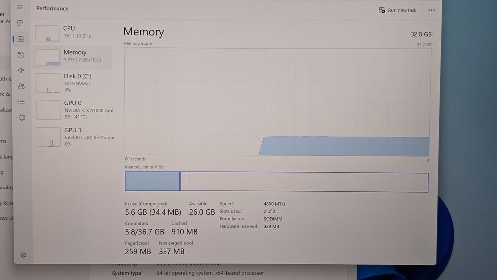 Dell Precision 5570 i7-12800H 32GB RAM 512GB NVME nvidia RTX A1000 4K