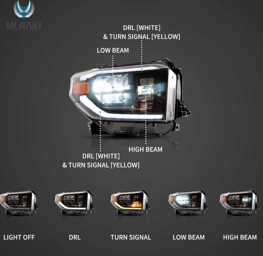 Комплект тунинг фарове Toyota Tundra 2014-2021
