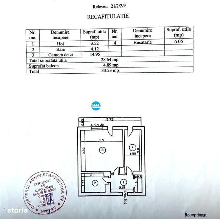 Apartament 1 camera Lunca Cetatuii
