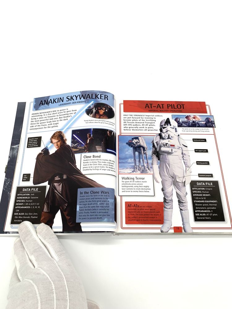 Междузвездни войни | Star Wars Character Encyclopedia