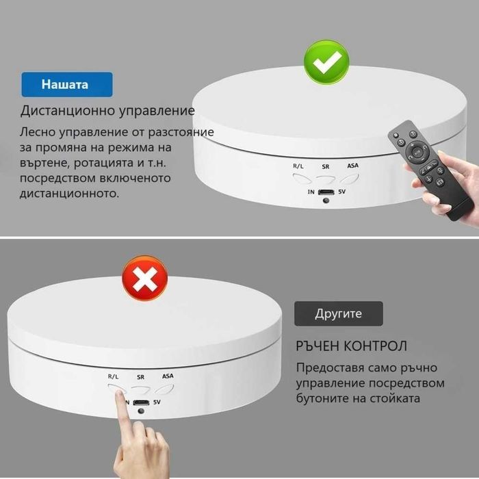 HSU 360° Ротационна Стотйка 3 в 1 – Автоматично въртене | БЯЛ