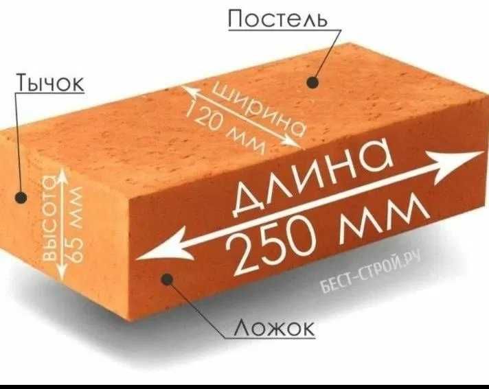 Кирпич Красный Жжёный Доставка в Наличий марка М 100 Кирпичи