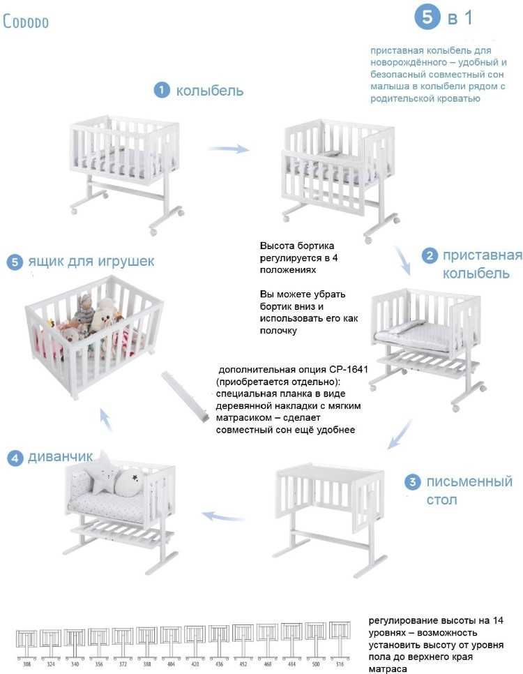 Колыбелька Cododo - 3 в 1 (Испания Micuna)