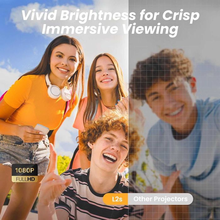 Проектор Yaber L2s с JBL звук 1080P WiFi 6 Bluetooth – чисто нов