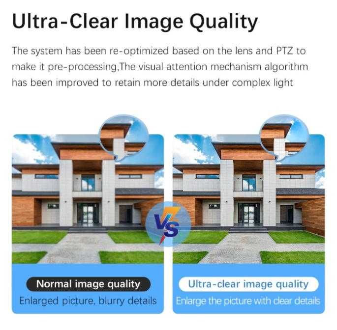 8MPx PTZ 360° AutoTracking Камера Zoom WiFi Видеонаблюдение PIR Сензор