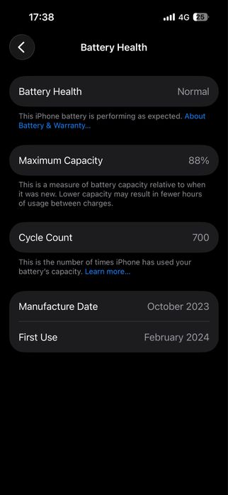 Iphone 15 като нов