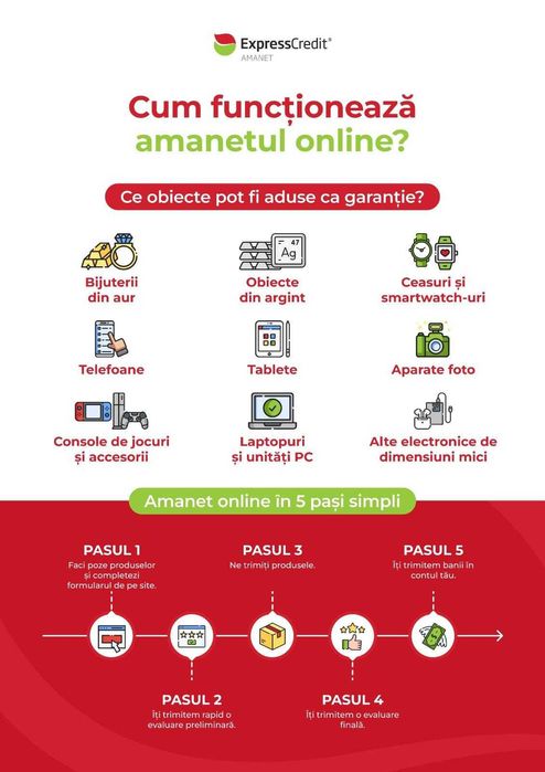 Lant aur 14k 13.77gr (Ag 4 Dacia b50322) Garantie 2 ani